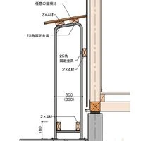 画像2997：煙突掃除ツール