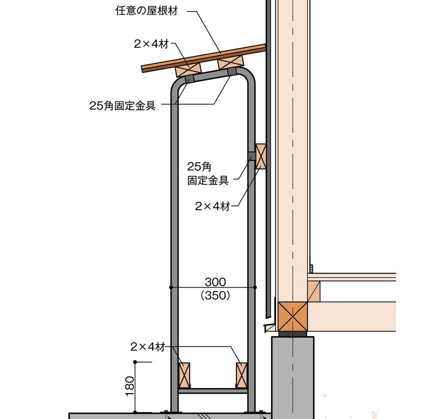 設置例